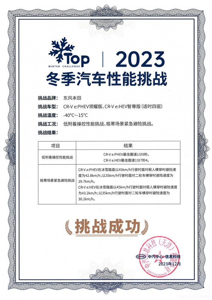 �O�����y ȫ��CR-V��RAV4�s�Ÿ�ʡ����(w��n)