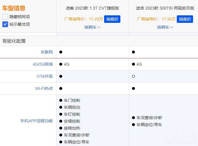 ȫ��λ��(du��)��;�����п����挍(sh��)����ж��