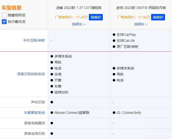 ȫ��λ��(du��)��;�����п����挍(sh��)����ж��