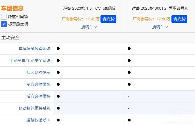 ȫ��λ��(du��)��;�����пͣ��挍(sh��)����ж��