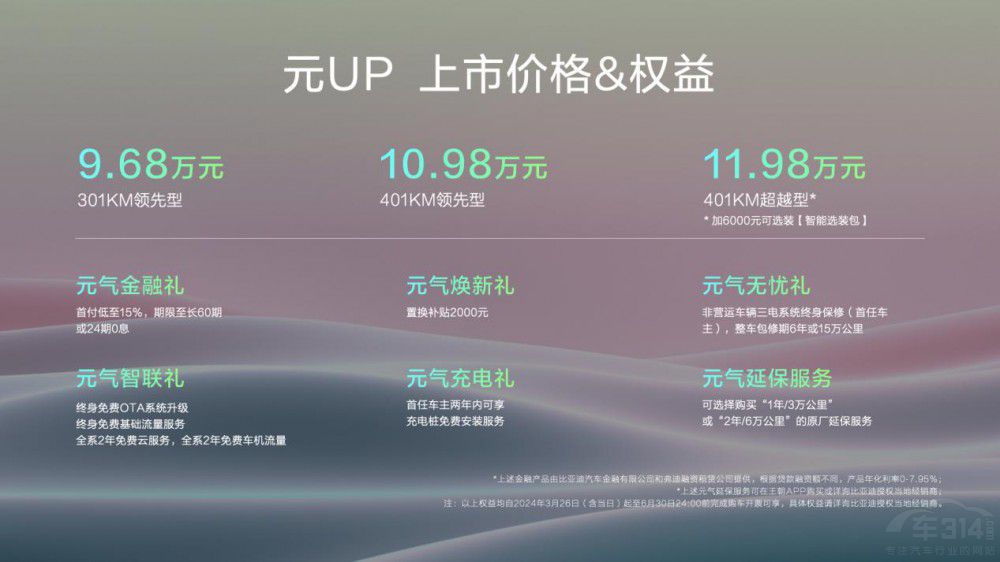 �������p�˵ĵ�һ�v܇��ԪUP���ȁ��u