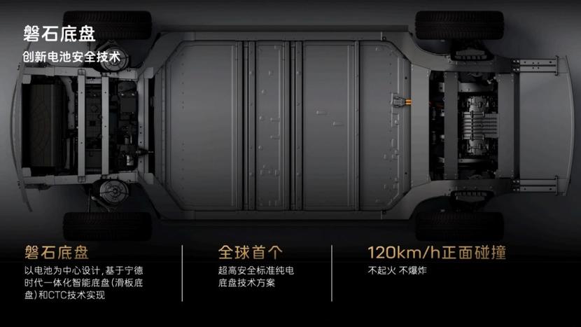 ���S��12���A��ӳ����O�001˲�g����