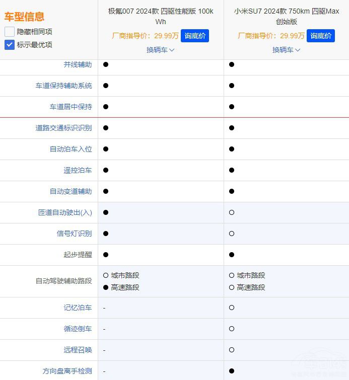 С��SU7���������O�007������2������