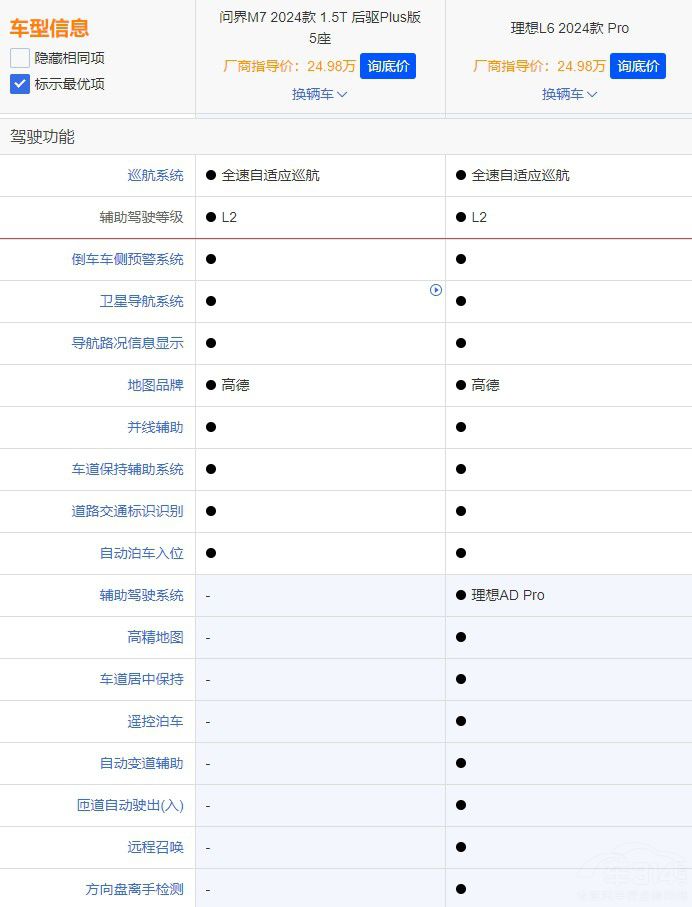 ����M7ӭ���֣�����L6�ܷ�{����������