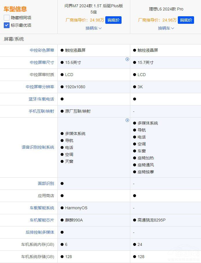 ����M7ӭ����������L6�ܷ�{����������