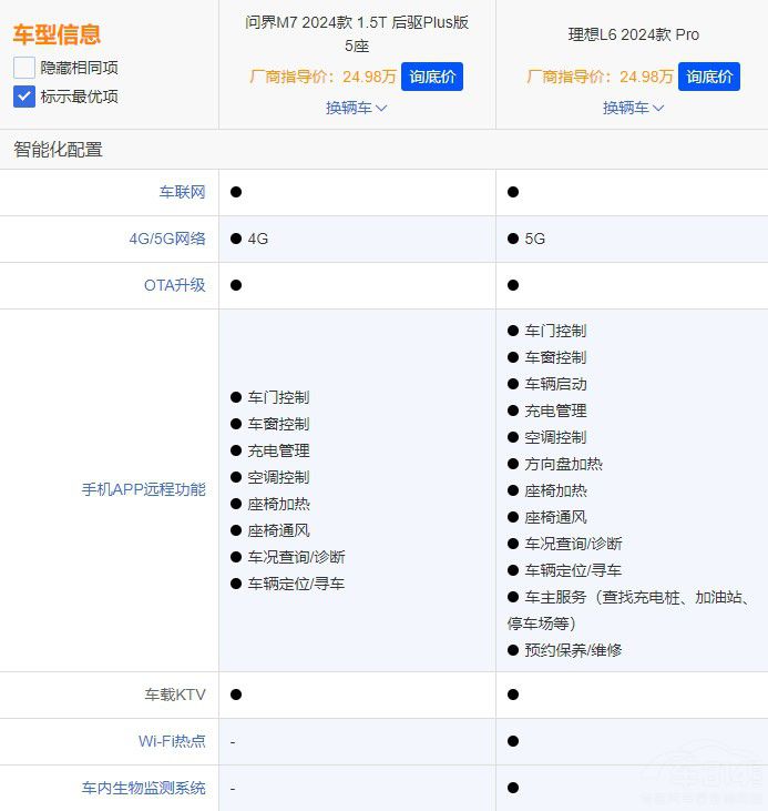 ����M7ӭ����������L6�ܷ�{����������