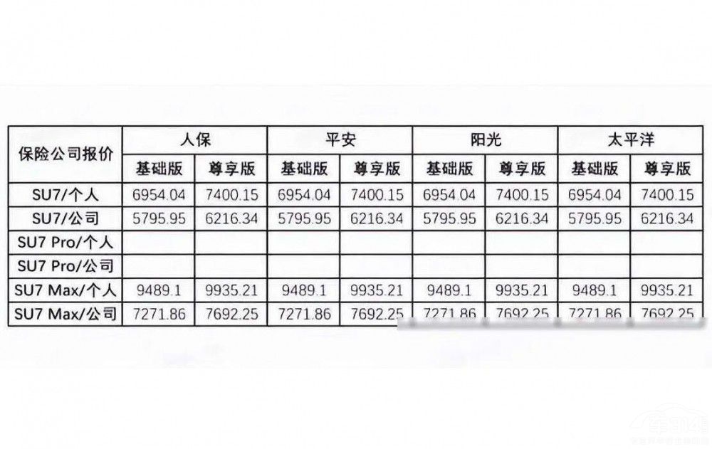 С��SU7���M�Ȭ�ɯ���ٸ����@�²����r