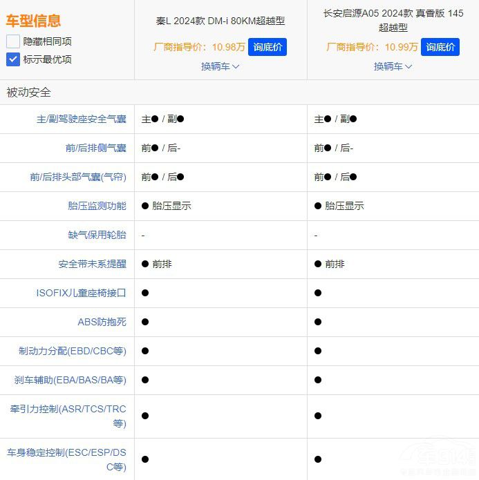 �L����ԴA05PRO�c�ȁ�����L�l��ֵ���I��