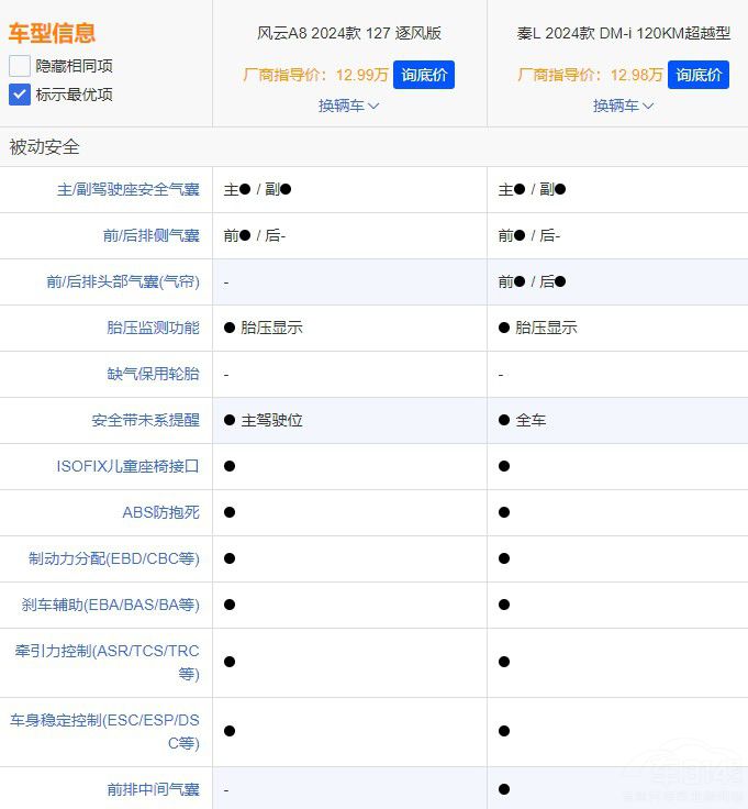 �A(y��)��13�f(w��n)�I����I܇���l(shu��)���(y��u)�x��