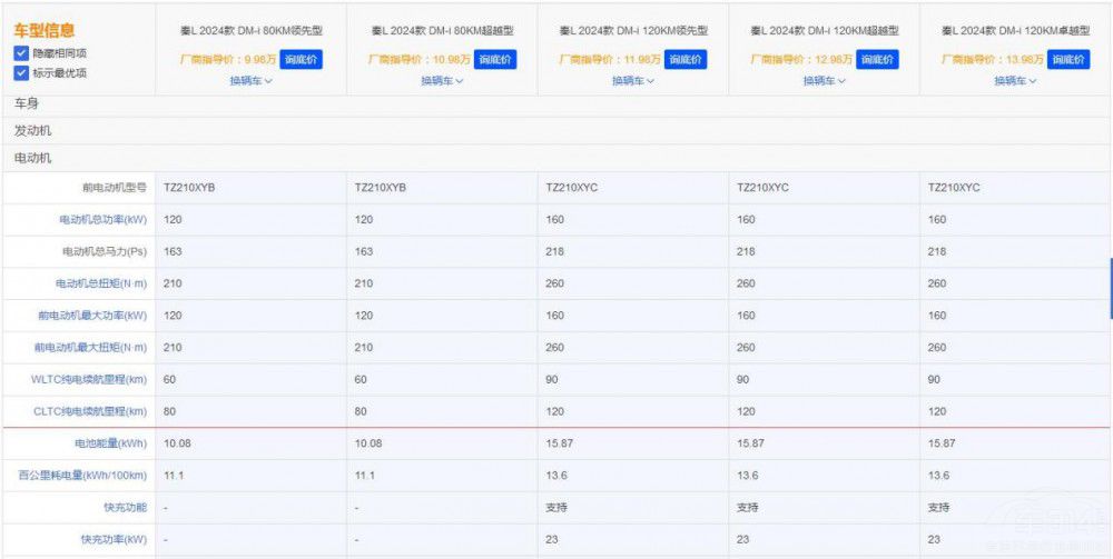 ����̫����(zh��n)�ˣ��ȁ���5��汾3��(g��)��ֵ�I