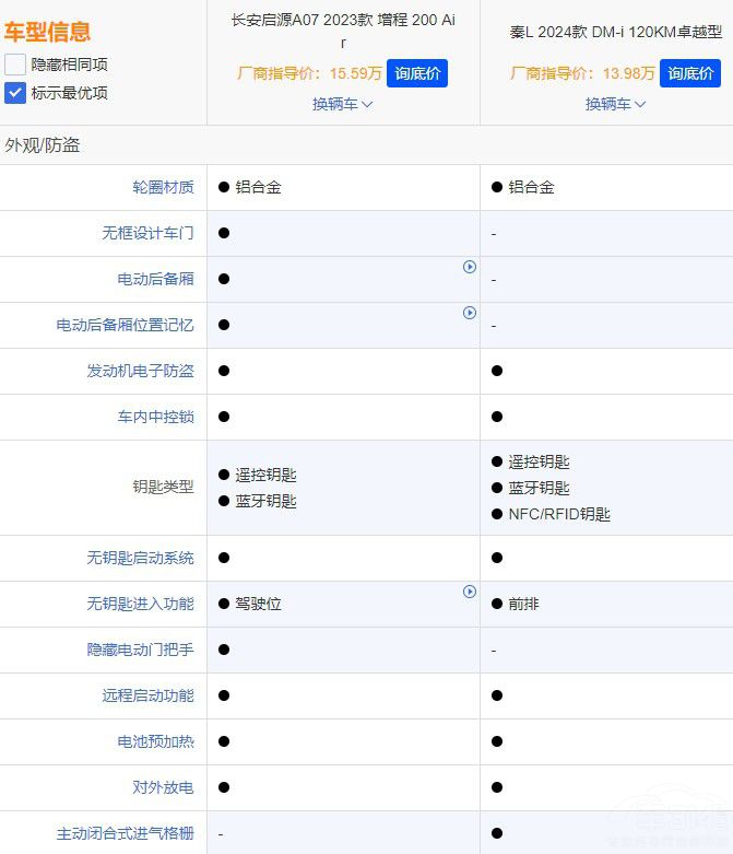 ���܇���x�ȁ�����L߀���L����ԴA07��