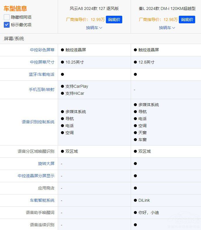 �A(y��)��13�f(w��n)�I����I܇���l(shu��)���(y��u)�x��