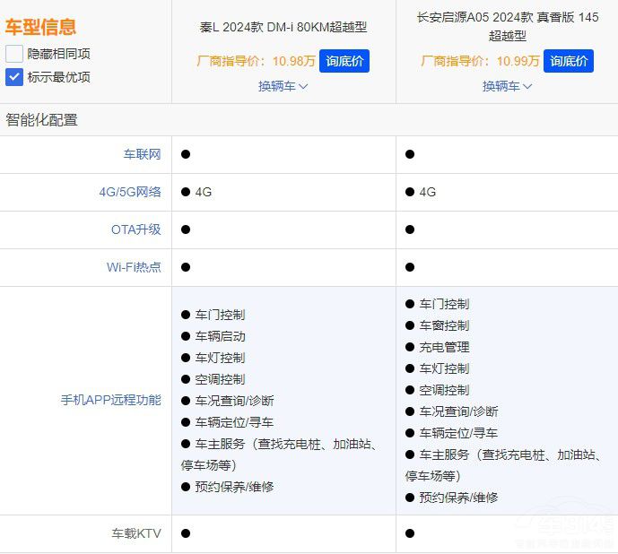 �L����ԴA05PRO�c�ȁ�����L�l��ֵ���I��