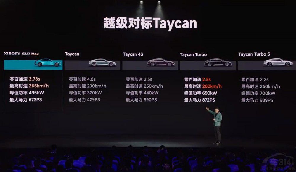 �I��Z10��������С��SU7�ġ����|����