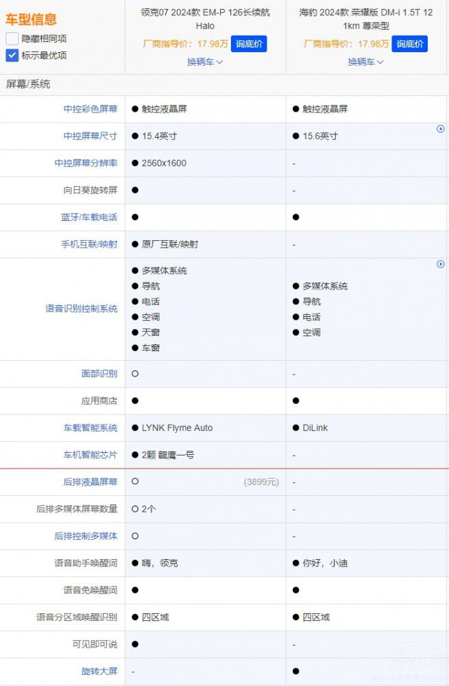 �ȁ��Ϻ���DM-i���I(l��ng)��07 EM-P�l���]����