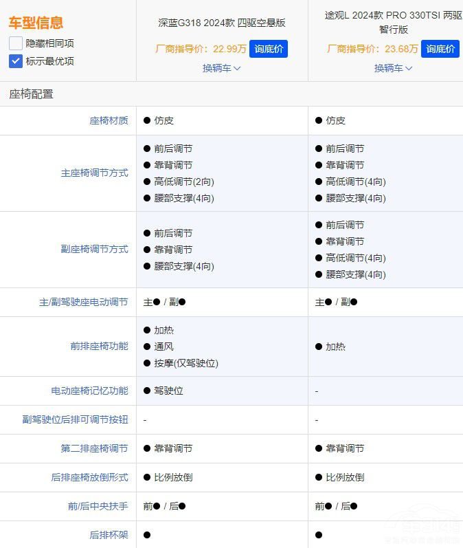 ���{�ʹ�ԓ�x�l  �������@3�cһĿ��Ȼ