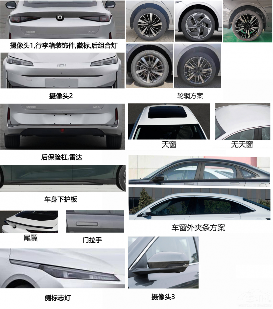 �°�����a(ch��n)��܇�P�c���¿ԴA05�Q�l(f��)�әC�������ǹ�SҪ����