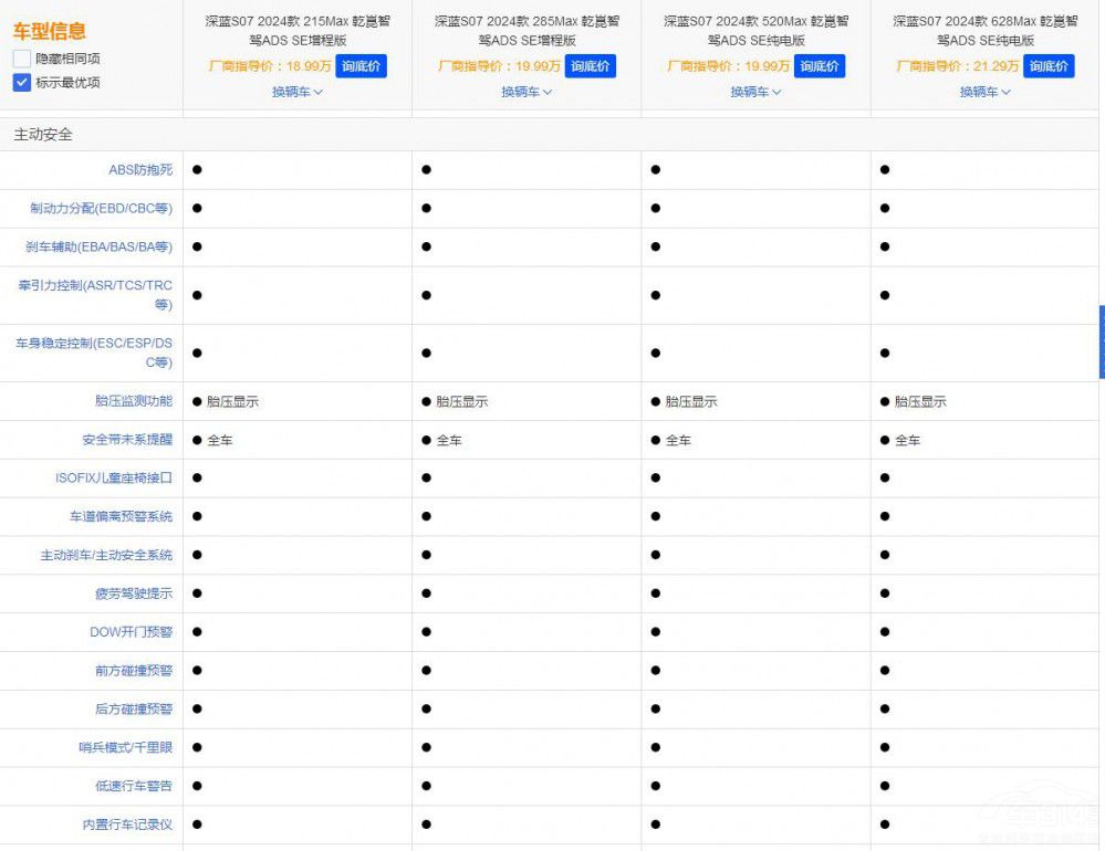 ���Ǜ_�A�����{��(l��i)�������{(l��n)S07�ѽ�(j��ng)������