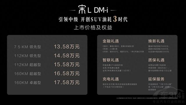 �����ɴ�ܡ����ȁ�����L DM-i��(du��)�����{(l��n)S07