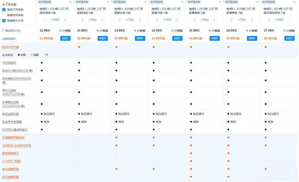 ������8L���@ô������Ă��汾��ֵ���I