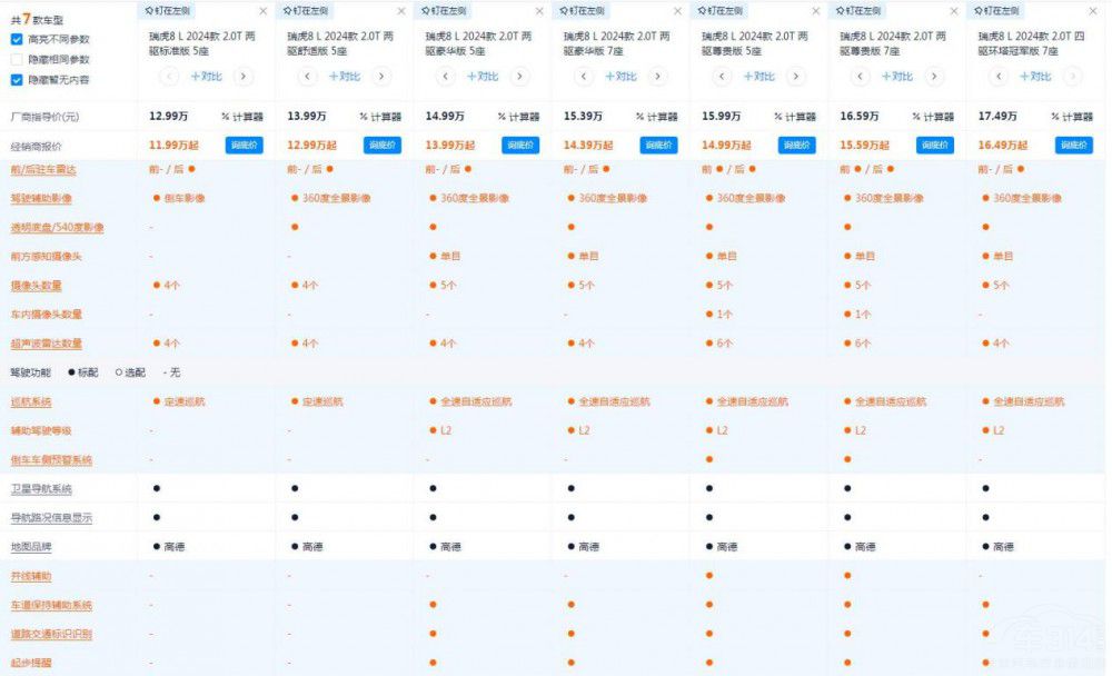 ������8L���@ô������Ă��汾��ֵ���I