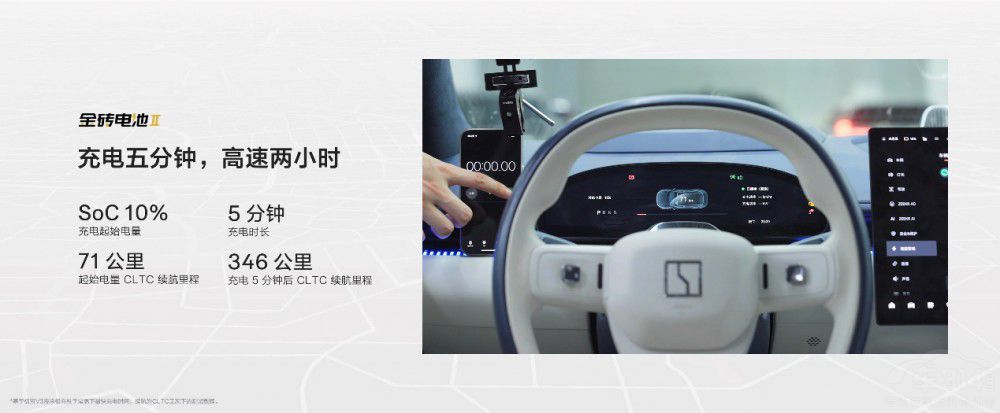 ������{2.02025��O�001�O�007����