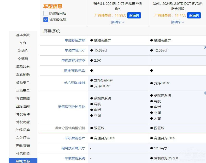 ��ԽL������8L���l�Ǹ��Q�ļ���SUV