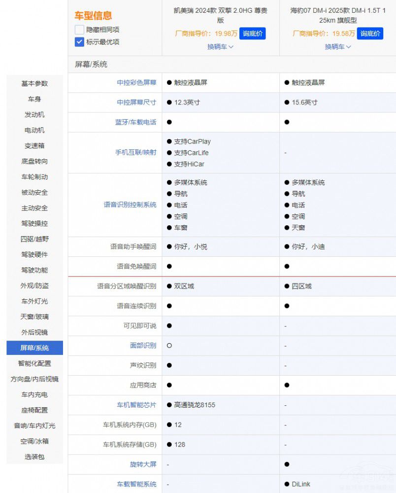 ����07 DM-i��Ȼ׌�P����Ц������(l��i)������