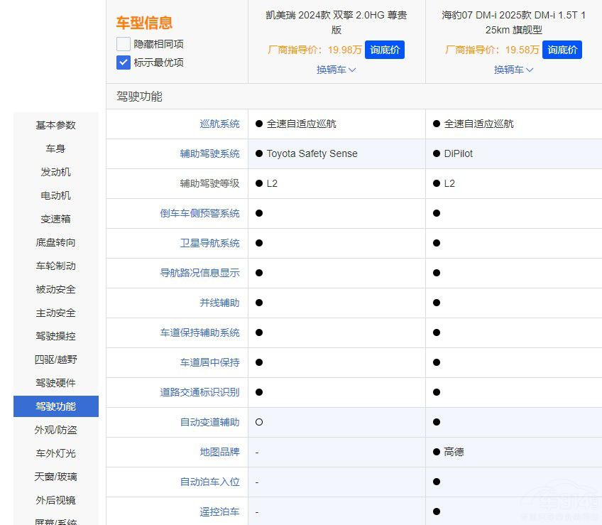 ����07 DM-i��Ȼ׌�P����Ц������(l��i)���ˣ�