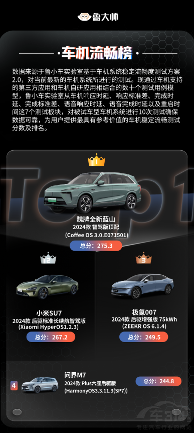 κ��ȫ���{(l��n)ɽ������܇(ch��)�C(j��)�������а��һ