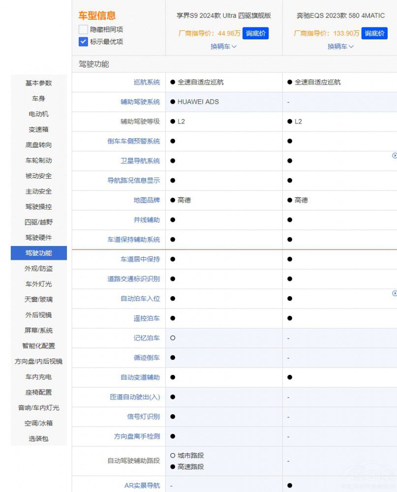 �ȱ��YEQS�ͺܶ������S9�{ʲô�����ϵ