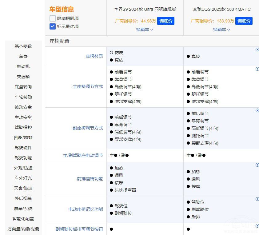 �ȱ��YEQS�ͺܶ������S9�{ʲô�����ϵ