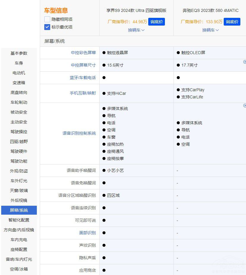 �ȱ��YEQS�ͺܶ������S9�{ʲô�����ϵ