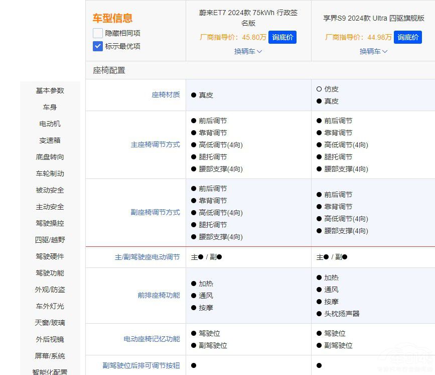 ������(j��)���{����S9��ε��ET7�l�������x��