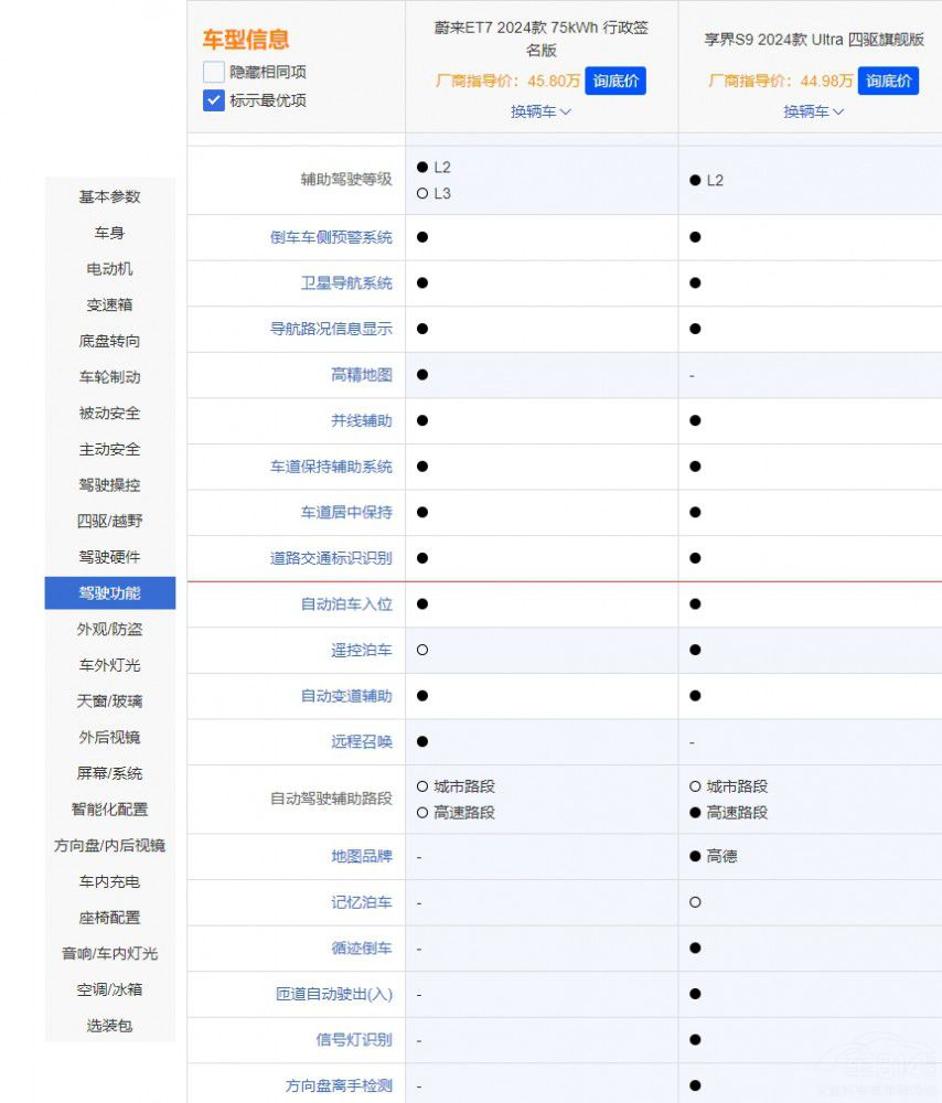 ������(j��)���{����S9��ε��ET7�l�������x��