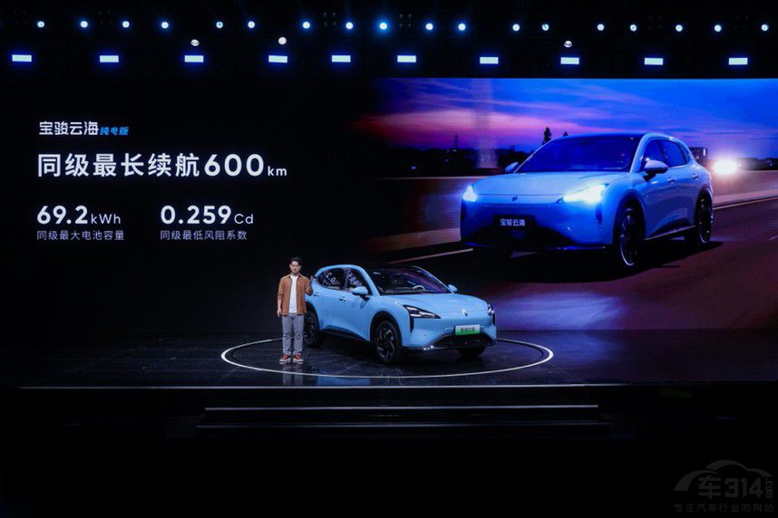 ȫϵ���A���{ ���E�ƺ�10.98�f����ʽ����