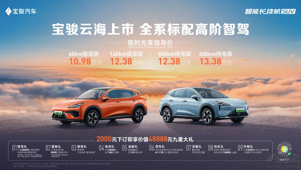 ȫϵ���A���{ ���E�ƺ�10.98�f����ʽ����