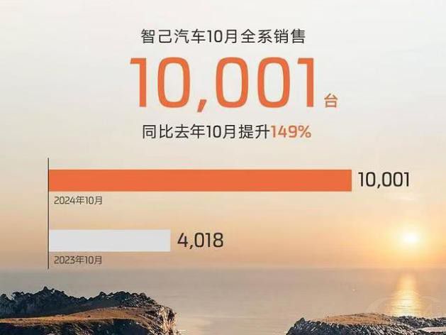 ��(sh��)��11���N���P�c(di��n)�����x�ւ���¶�hâ��