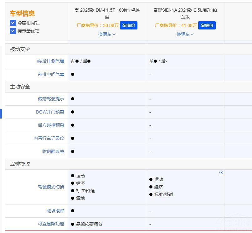 �挦(du��)�S��ِ�����ȁ����ĵ����Ў׳Ʉ��㣿