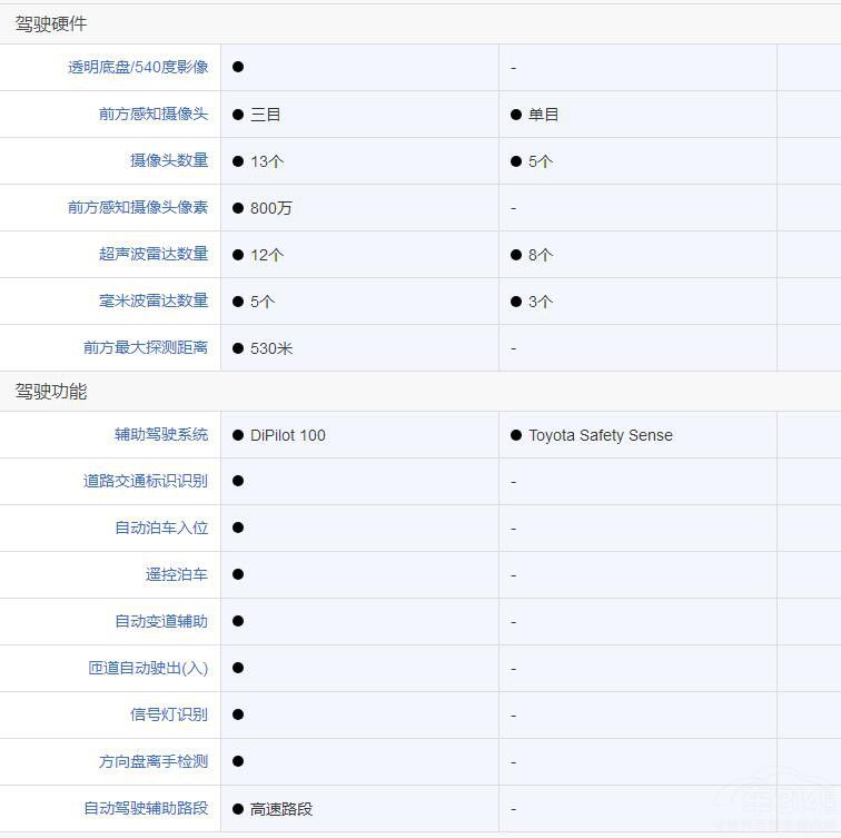 �挦(du��)�S��ِ�ǣ��ȁ����ĵ����Ў׳Ʉ��㣿