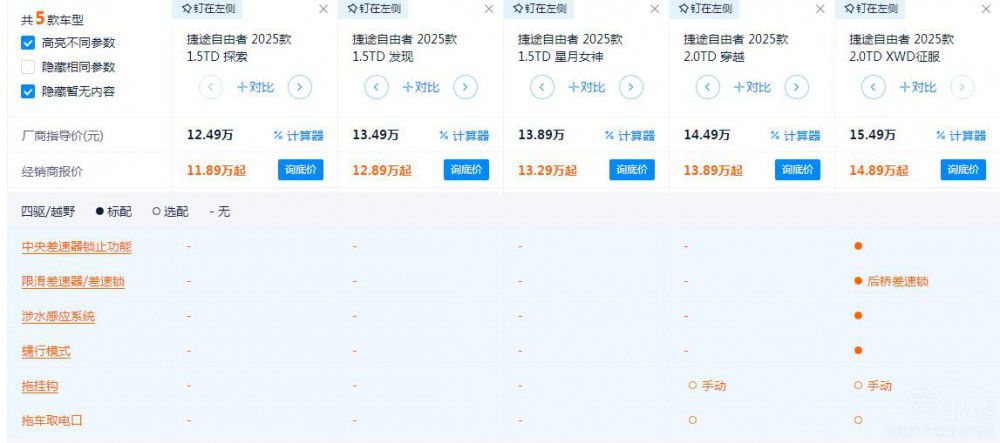 10�f���������ࡱ����;�������Ŀ�ֵ���I��