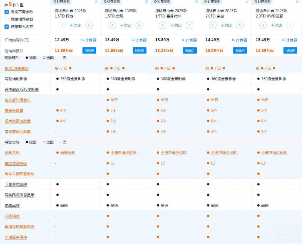 10�f���������ࡱ����;�������Ŀ�ֵ���I��