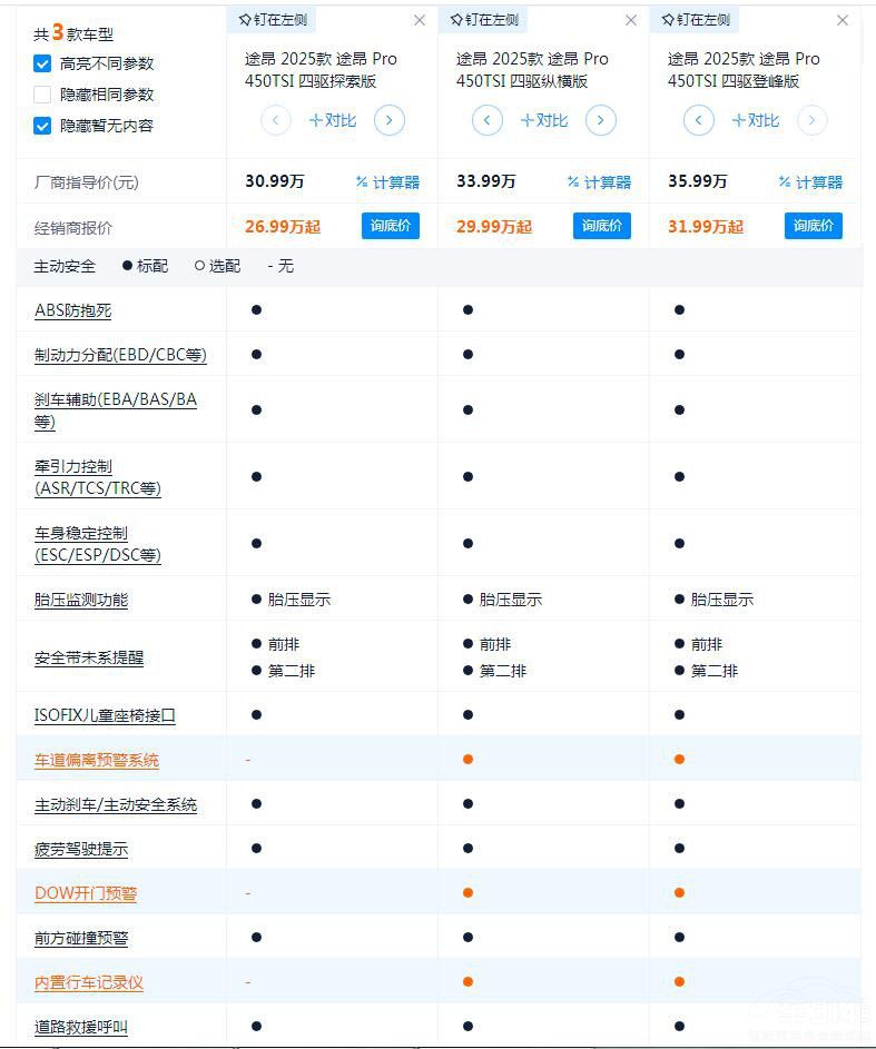 ��;��Proُ(g��u)܇ָ�� �I�Ŀ�����ԃr(ji��)����