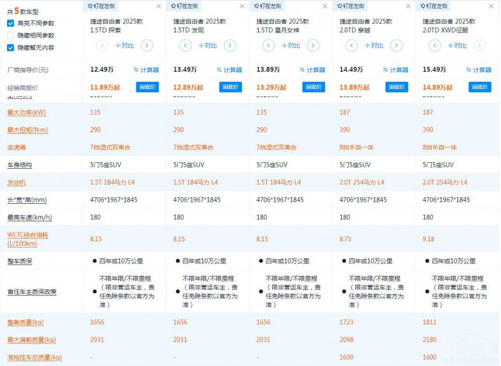 10�f���������ࡱ����;�������Ŀ�ֵ���I��