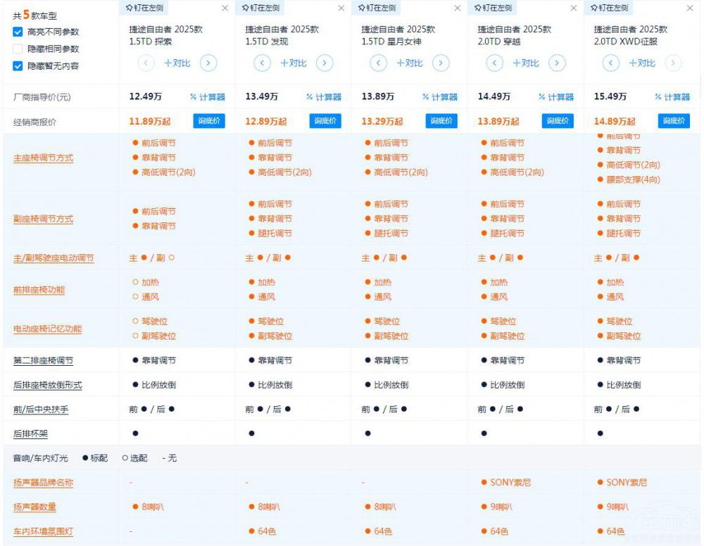 10�f���������ࡱ����;�������Ŀ�ֵ���I��