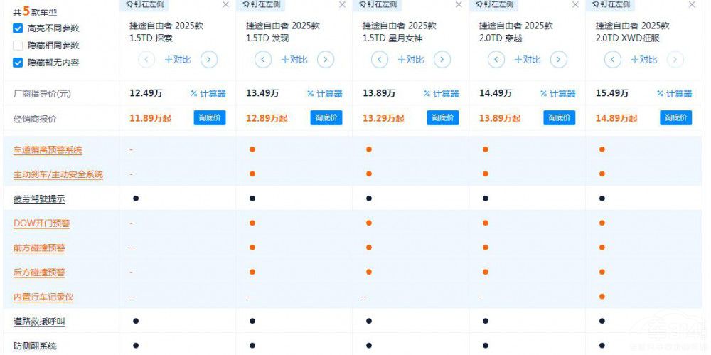 10�f���������ࡱ����;�������Ŀ�ֵ���I��