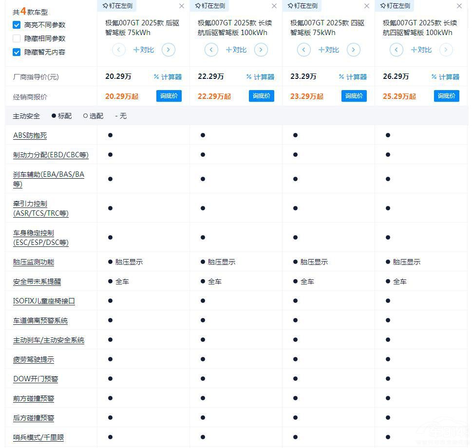 �O�007 GTʷԊ(sh��)��(j��)��������ԓ�I�Ŀ