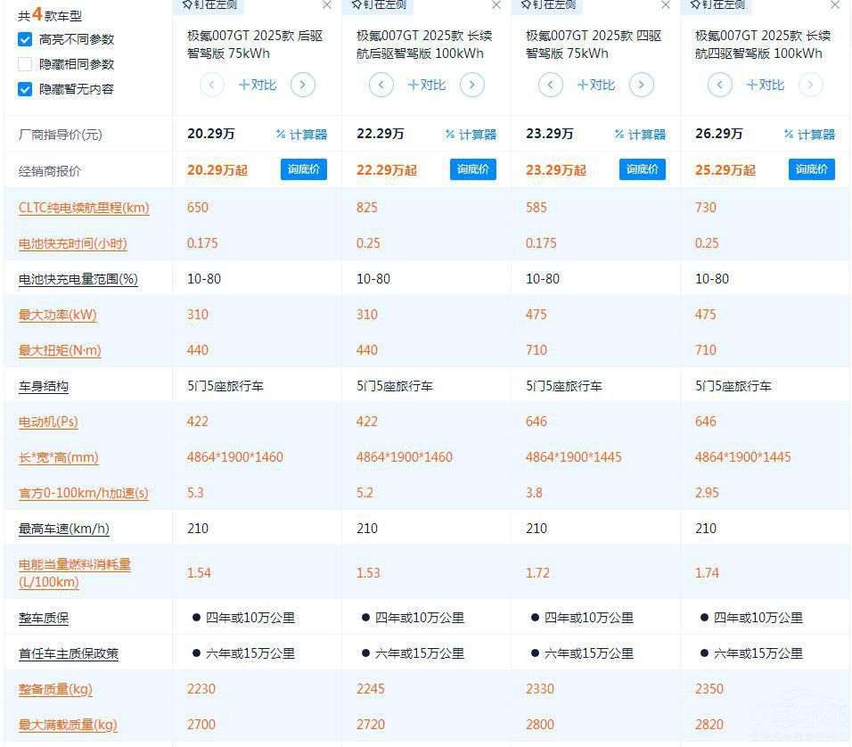 �O�007 GTʷԊ(sh��)��(j��)���㣡��ԓ�I�Ŀ���