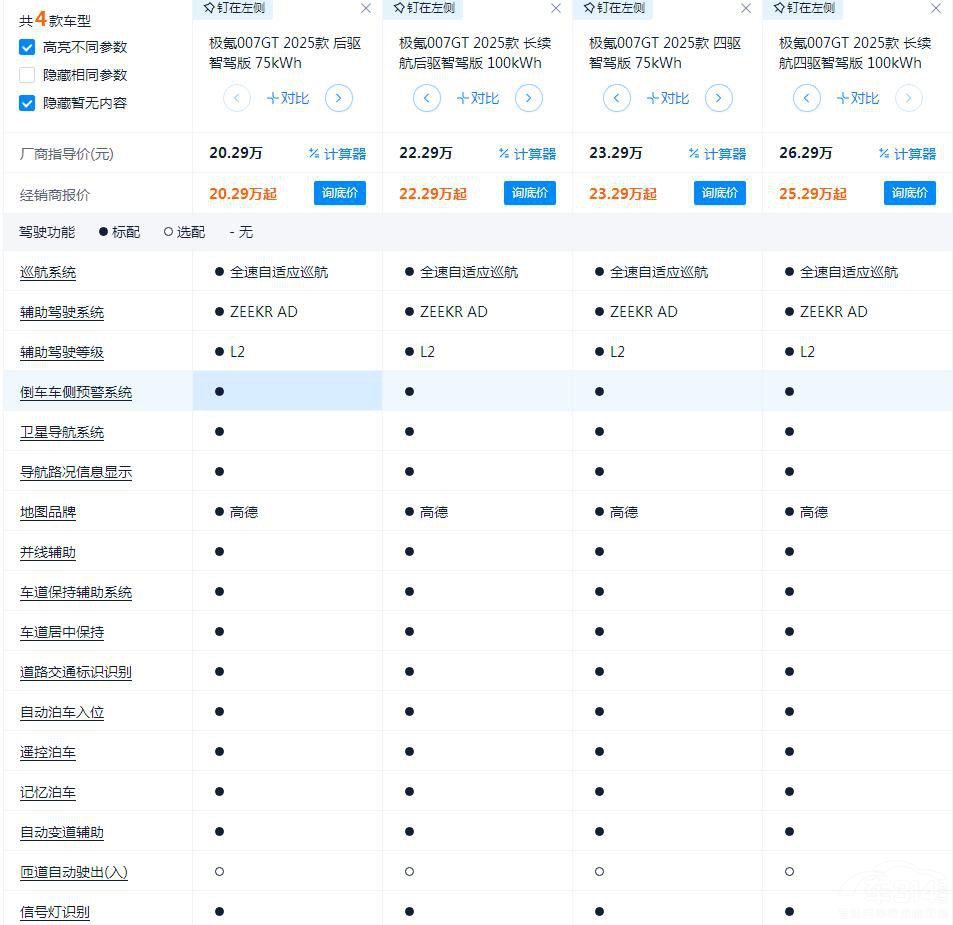 �O�007 GTʷԊ(sh��)��(j��)��������ԓ�I�Ŀ���