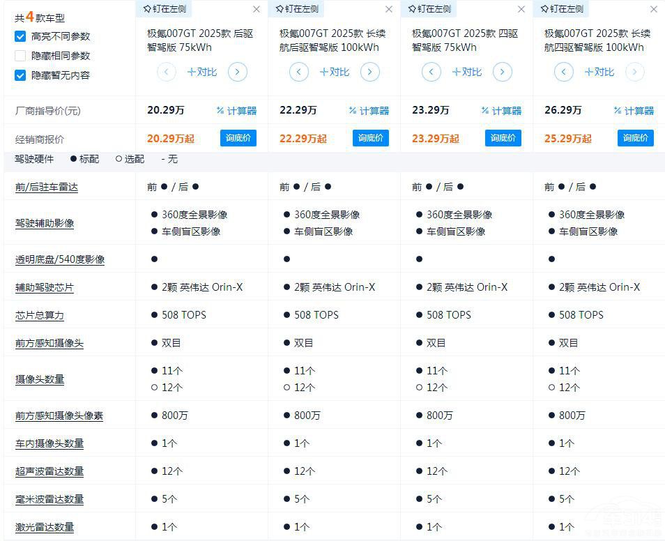 �O�007 GTʷԊ(sh��)��(j��)��������ԓ�I�Ŀ���